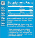 The Vitamin Shoppe Zinc 50Mg Per Serving (300 Capsules)
