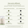 Akkermansia Muciniphila Probiotic For Weight & Gut Management - Glp-1 Boosting Supplement With Bacillus Coagulans, Vitamins B2, D3 & Chromium - Sibo Friendly, Vegan & Gluten - 60 Day Supply