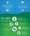 Vegan Omega 3 Epa & Dha From Algae Oil Premium Brand Carrageenan- Sustainable Algal Alternative To Fish Oil Vegetarian Essential Fatty Acids Uk Made Supplement (120 Count (Pack Of 1))
