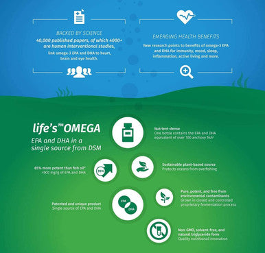 Vegan Omega 3 Epa & Dha From Algae Oil Premium Brand Carrageenan- Sustainable Algal Alternative To Fish Oil Vegetarian Essential Fatty Acids Uk Made Supplement (120 Count (Pack Of 1))