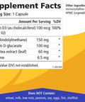 Breast D by Pure Essence - Natural Supplement for Estrogen Balance, Hormonal Acne, and Menopause Support with Vitamin D3 , Calcium, Green Tea & Lycopene - 30 Capsules