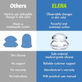 Elera Silicone Cupping Therapy Set, Professionally Chinese Massage Cups For Cupping Therapy And Cellulite Reduction (7 Cups)