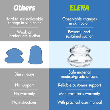 Elera Silicone Cupping Therapy Set, Professionally Chinese Massage Cups For Cupping Therapy And Cellulite Reduction (7 Cups)