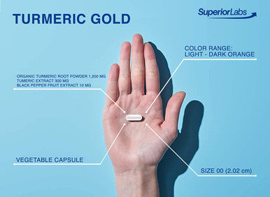 Superior Labs Organic Turmeric Curcumin 95 curcuminoids with BioPerine Pure NonGMO 1500mg Organic Blend Zero Synthetic Additives Powerful Formula Joint Knees Hips Immune System