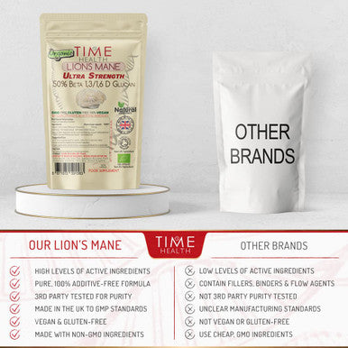 Lions Mane Organic - Ultra Strength 50% Beta 1,3/1,6 D Glucan, Pullulan (Hericium Erinaceus ) (120 Capsule Pouch)