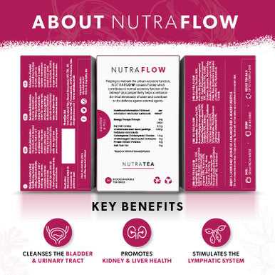 Nutra Tea NUTRAFLOW - UTI Tea | Thrush Tea Includes Horsetail Yarrow & Goldenseal - Eases Discomfort Within The Urinary Tract & Kidney - 20 Enveloped Tea Bags - by - Herbal Tea