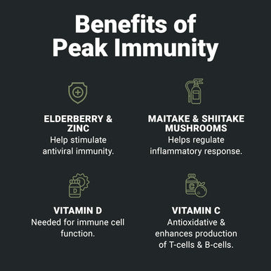 Wilderness Athlete - Peak Immunity Vitamin D, Vitamin C, Zinc Supplements - Immune System Support - Nac Supplement - Quercetin, Elderberry, & Mushroom Supplement - Elderberry Capsules
