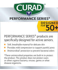 Curad CURSR19400MDH Performance Series 50+ Arthritis Reilef Glove Aids in Arthritis Carpal Tunnel & Tendonitis Breathable Soft Mild Compression 1 Pair Medium