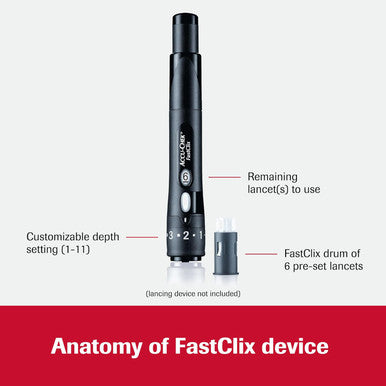 Accu Chek FastClix Diabetes Lancets for Diabetic Blood Glucose Testing (Pack of 102)