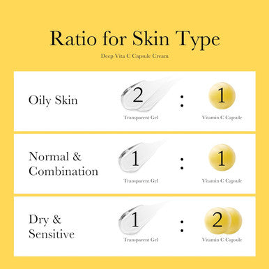 Medicube Deep Vitamin C Golden Capsule Face Moisturizer - Liposome Capsules For Wrinkles, Skin Radiance - Transparent Gel For Glow Hydration - Korean Skin Care 1.94 Oz