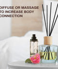 Lemon Essential Oil,Pure Natural Therapeutic Grade Lemon Oil Perfect for Furniture Cleansing Diffuser Massage and Skin Care-3.38 Fl Oz.