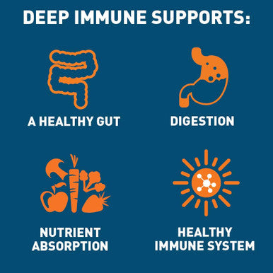 Dr. Tobias Deep Immune Probiotics Prebiotics and Adult Multivitamin for Overall Health Digestion Support