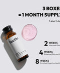 Bigvita Youth+ Nad+, Anti-Aging, Beauty From Within, Energy, Skin & Hair, Cognitive Health, Ready To Drink Supplement