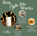 Earthley Wellness, Oyster-Min Capsules, Natural Zinc & Mineral Supplement, Promotes Energy & Mood, Rich In Antioxidants & Amino Acids, 100% Pure & Bioavailable (60 Capsules)