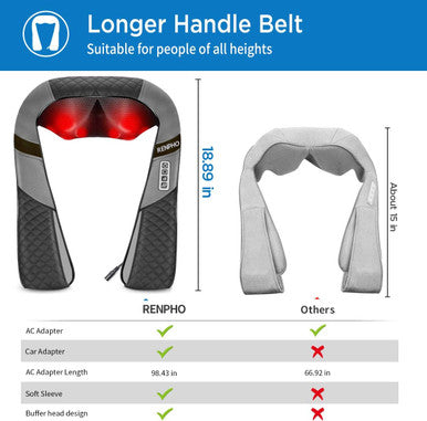 Renpho Neck Massager, [ ] Shiatsu Neck And Back Massager, 5D Kneading Neck Massager For Pain Relief Deep Tissue, Neck And Shoulder Massager With Heat, Massage Pillow For Neck Back Shoulder