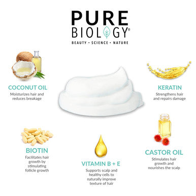 Pure Biology RevivaHair Biotin Shampoo for Men and Women