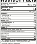 Keto Zone Chocolate Collagen Powder