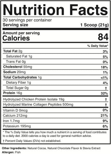 Keto Zone Chocolate Collagen Powder