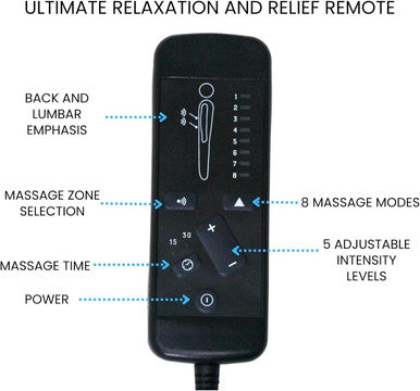 Relaxed Travelers' Bliss Massage Cushion - Massagers - Travel Essentials - Leg And Lower Back Pain Relief - Chair Leg & Back Massager - Custom Settings