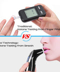 Ketonsis Breath Analyzer, Breath Ketone Meter for Testing ketosis with 10pc Mouthpieces(Black)