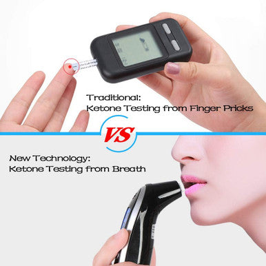 Ketonsis Breath Analyzer, Breath Ketone Meter for Testing ketosis with 10pc Mouthpieces(Black)