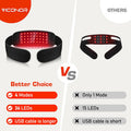 Red Light Therapy Belt For Neck, Near Infrared Light Therapy Belt Wearable Infrared Neck Wrap With Timer Infrared Belt For Chin Firming And Pain Relief Body Neck Hand Wrist Legs For Women Men