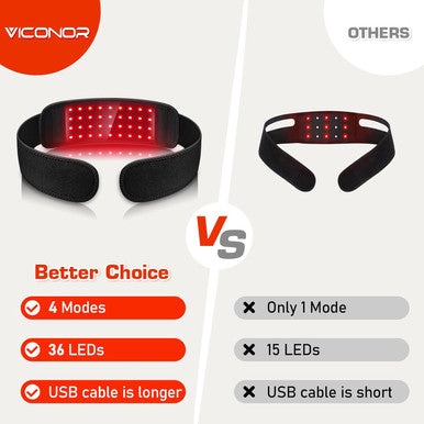 Red Light Therapy Belt For Neck, Near Infrared Light Therapy Belt Wearable Infrared Neck Wrap With Timer Infrared Belt For Chin Firming And Pain Relief Body Neck Hand Wrist Legs For Women Men
