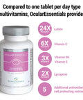 ScienceBased Health Ocularessentials Whole Body Formula - Specialized Eye & Body Multinutrient - 30 Key Ingredients - Rich In Antioxidants And Cell-Protecting Nutrients - 60 Capsules