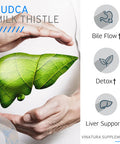 Vinatura Tudca Milk Thistle 1250Mg - Liver Support, Liver Health, Gallbladder Supplements *Usa Made And Tested*, Tudca Supplement