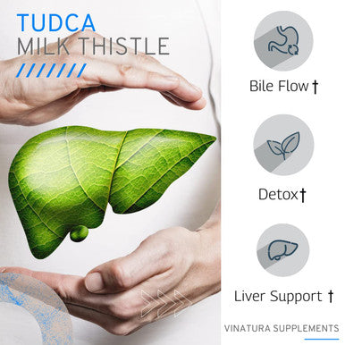 Vinatura Tudca Milk Thistle 1250Mg - Liver Support, Liver Health, Gallbladder Supplements *Usa Made And Tested*, Tudca Supplement