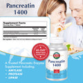 KAL 1400 Mg Pancreatin Tablets, 250 Count