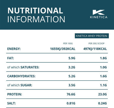 Kinetica Kinetica Protein Powder Strawberry 1Kg 23G Protein Per Serving 33 Servings Whey Protein From EU Grass-Fed Cows Excellent Mixability & Taste