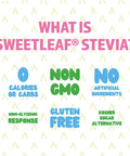 Sweetleaf WaterDrops Raspberry Lemonade 1.62 Fl Oz (Pack of 1)