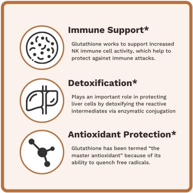 Utzy Naturals L-Glutathione | Immune Health & Antioxidant Support | Setria 250Mg Reduced Form Glutathione | High Absorption | Made In The Usa | 60 Capsules