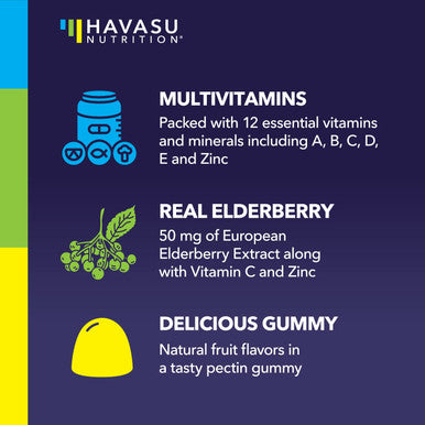 Kids Vitamins Immune Multivitamin Bundle