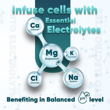 Weightworld Electrolyte Tablets - 6 Months Supply - 180 Vegan Tablets with Sodium Magnesium Chloride Calcium & Potassium for Fasting - Keto Electrolyte Powder Alternative - for Energy & Electrolyte Balance