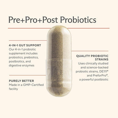 Sunergetic Premium 4-in-1 Probiotic Prebiotic, Postbiotic & Digestive Enzymes for Men & Women Supports Gut, Digestion & Immunity Complete Gut Health with Pre, Post, Probiotics & Digestive Enzymes 60 Capsules