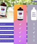 Liquidhealth Optimum Joint Glucosamine Chondroitin Supplement & Daily Multi Mineral Liquid Multivitamin Bundle for Men & Women - Sea Trace Minerals Bone & Joint Health Immune Support Vegan Non-GMO