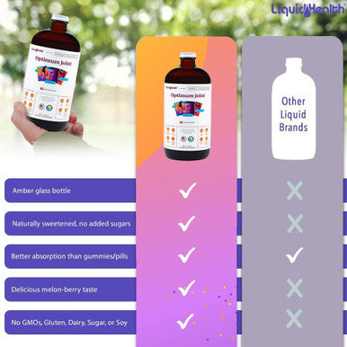 Liquidhealth Optimum Joint Glucosamine Chondroitin Supplement & Daily Multi Mineral Liquid Multivitamin Bundle for Men & Women - Sea Trace Minerals Bone & Joint Health Immune Support Vegan Non-GMO