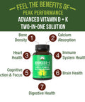 Peak Performance Advanced Vitamin D 5000 Iu With All 3 Types Of Vitamin K Vitamin D3 And Vitamin K2, K1, Mk-7 (Mk7), Mk4 Suppleme