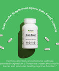 Jigsaw Health Brain Boost Magnesium L-Threonate Supplement, 90 Capsules