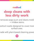 Method Bathroom Cleaner Removes Mold + Mildew Stains Eucalyptus Mint 28 Fl Oz (Pack of 4)