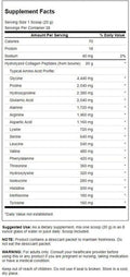 Swanson Collagen Peptides Unflavored 19.75 oz Pwdr