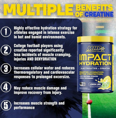Mhp Impact Hydration Electrolyte Creatine Sports Drink Mix No Artificial Sweeteners Or Colors Performance Strength Recovery Lemon Lime 30 Servings