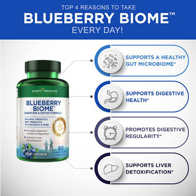 Blueberry Biome by Purity Products Digestion Detox Formula Promotes a Healthy MicroBiome More PreforPro Prebiotic DE111 Probiotic BroccoRaphanin Antioxidant Fruit Veggie Blend 90 Caps