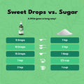 Sweetleaf Sweet Drops Stevia Liquid Sweetener Variety 2-Pack Vanilla Cr me and SteviaClear 4 Oz Ea