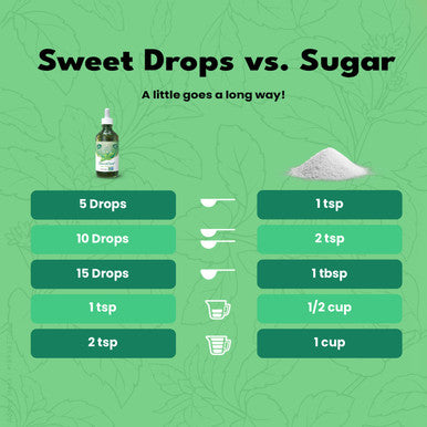 Sweetleaf Sweet Drops Stevia Liquid Sweetener Variety 2-Pack Vanilla Cr me and SteviaClear 4 Oz Ea
