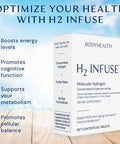 Bodyhealth H2 Infuse Molecular Hydrogen Tablets, Hydrogen Tablets For Drinking Water, Elemental Magnesium To Support Metabolism, Hydrogen Pills For Molecular Hydrogen Water (60 Count)