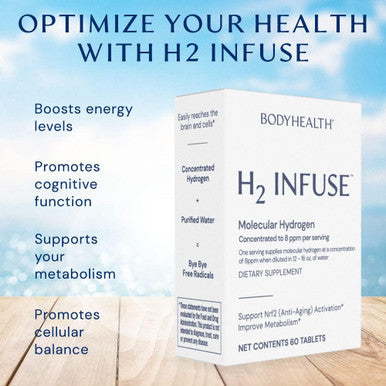 Bodyhealth H2 Infuse Molecular Hydrogen Tablets, Hydrogen Tablets For Drinking Water, Elemental Magnesium To Support Metabolism, Hydrogen Pills For Molecular Hydrogen Water (60 Count)