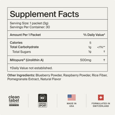 Timeline Mitopure Urolithin A First Clinically Proven Supplement For Healthy Aging And Cellular Renewal Mitoceutical For Muscle Strength Endurance And Longevity 30 Sachets